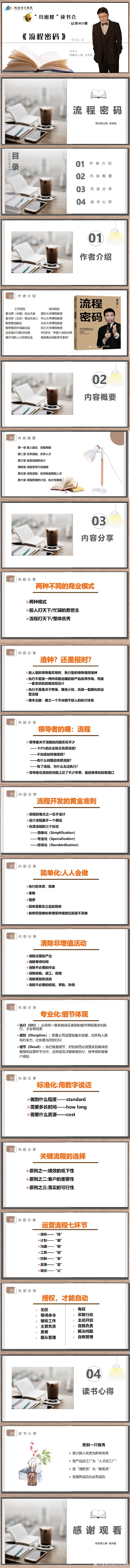 青峰創(chuàng  )元集團“小蜜蜂”讀書(shū)會(huì )第80期活動(dòng)報道：《流程密碼》---李洪高