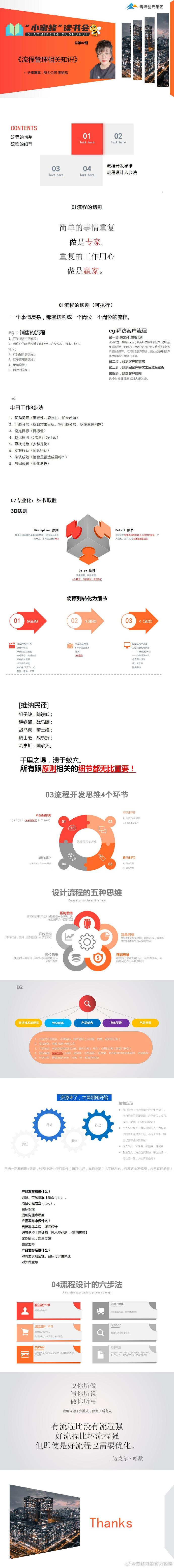 青峰創(chuàng  )元集團“小蜜蜂”讀書(shū)會(huì )第82期活動(dòng)報道：《流程管理相關(guān)知識》---李艷蕊