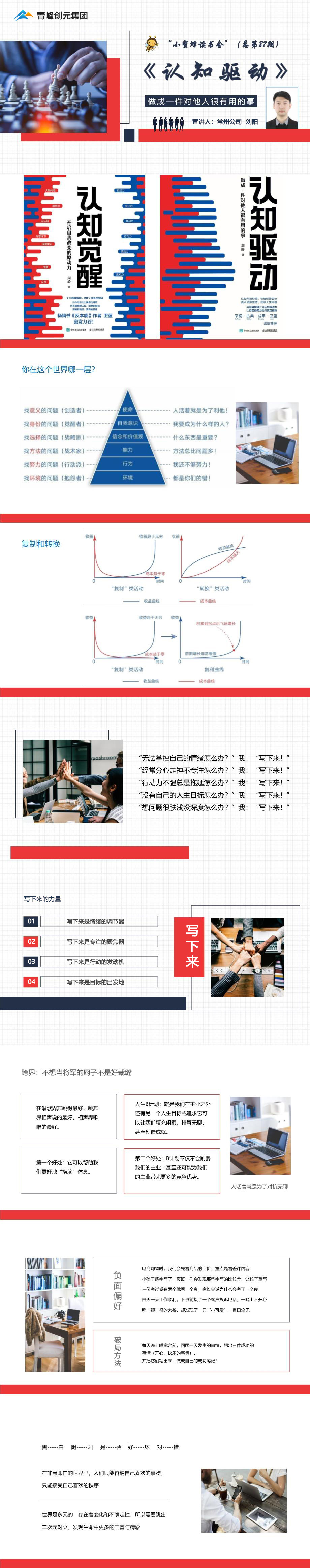 青峰創(chuàng  )元集團“小蜜蜂”讀書(shū)會(huì )第87期活動(dòng)報道：《認知驅動(dòng)》----劉陽(yáng)