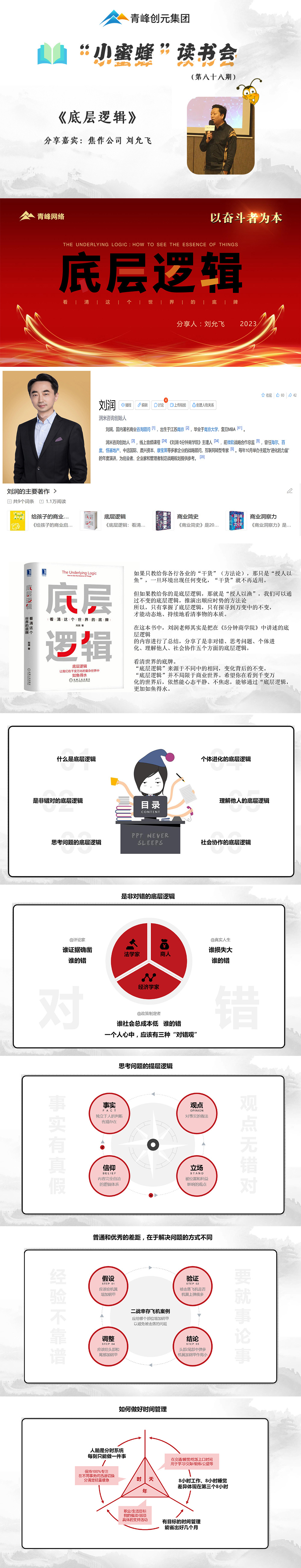 青峰創(chuàng  )元集團“小蜜蜂”讀書(shū)會(huì )第88期活動(dòng)報道：《底層邏輯》--劉允飛