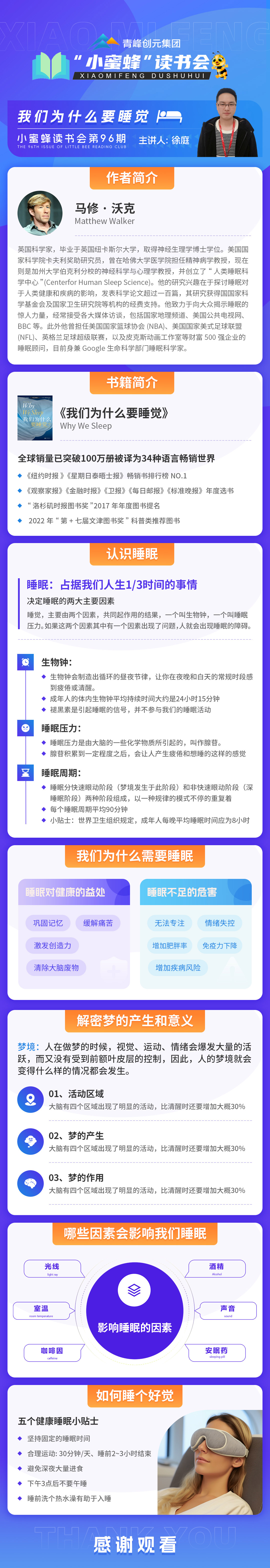 青峰創(chuàng  )元集團“小蜜蜂”讀書(shū)會(huì )第96期活動(dòng)報道：《我們?yōu)槭裁匆X(jué)》---徐庭